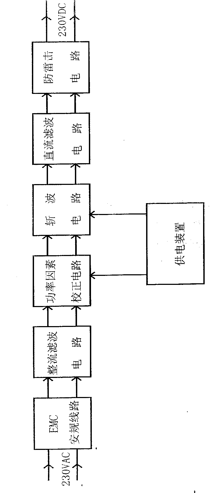 A buffer switching power supply