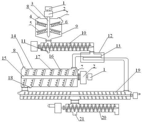 Screening-combing combined type dry method acetylene generating unit