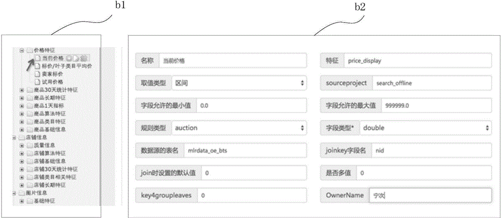 Data processing method and device