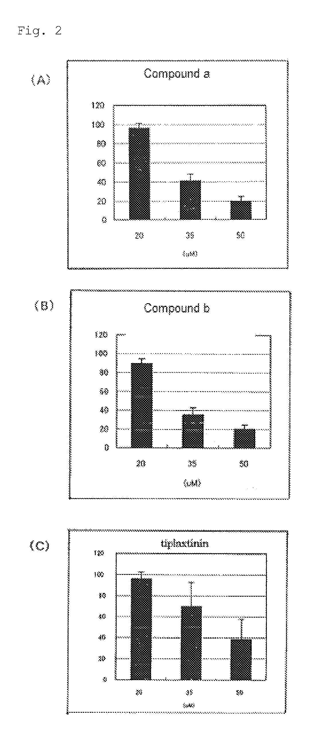 Plasminogen activator inhibitor-1 inhibitor