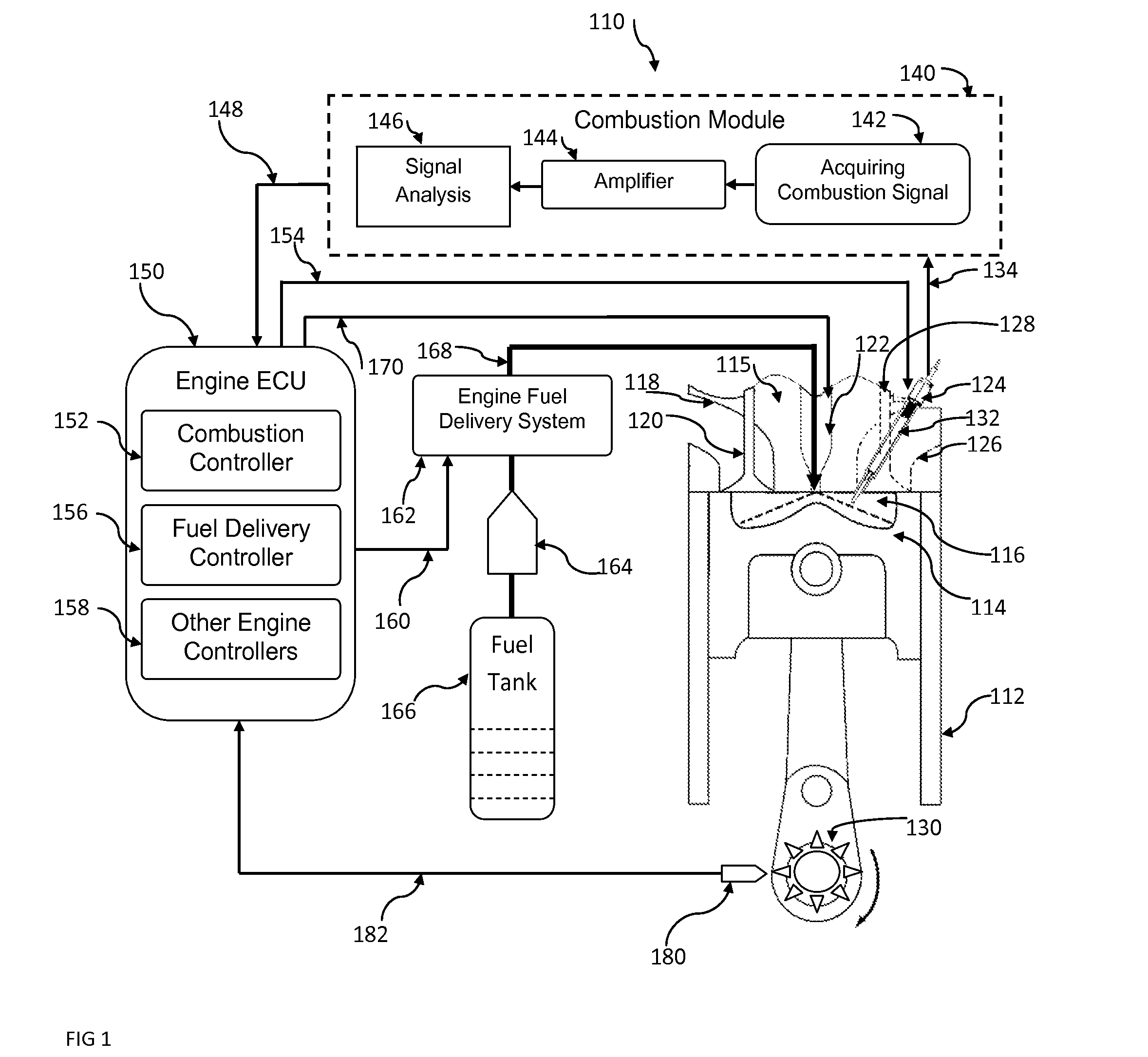 Using ion current signal for soot and in-cylinder variable measuring techniques in internal combustion engines and method for doing the same