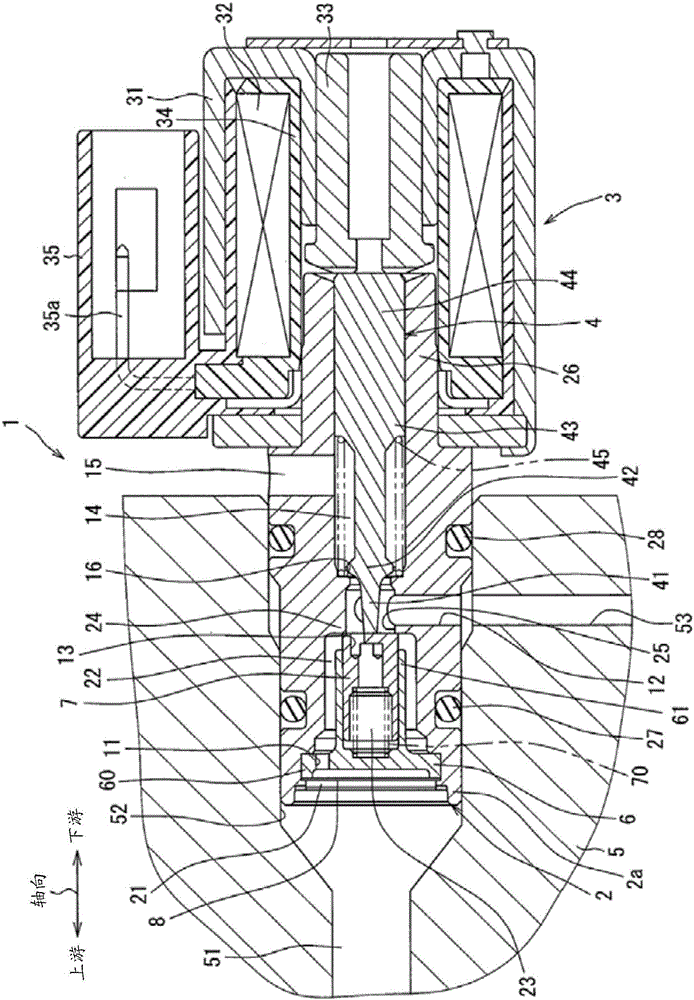 Electromagnetic valve