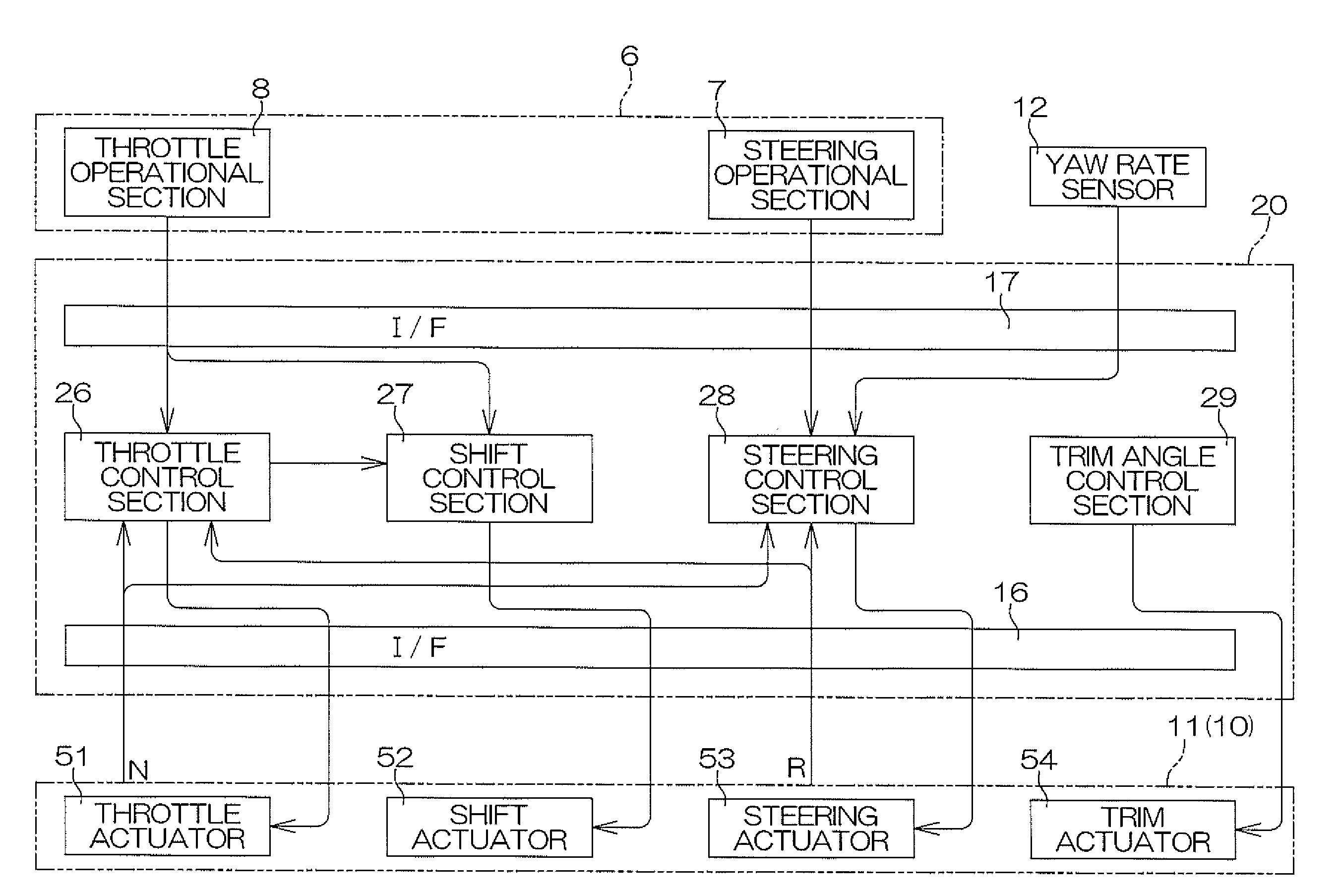 Marine vessel running controlling apparatus, and marine vessel including the same