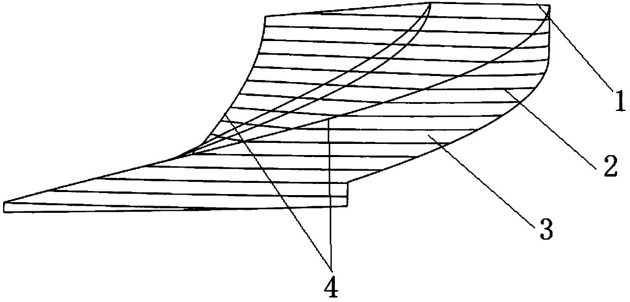 Manual making method of spiral lining plate model