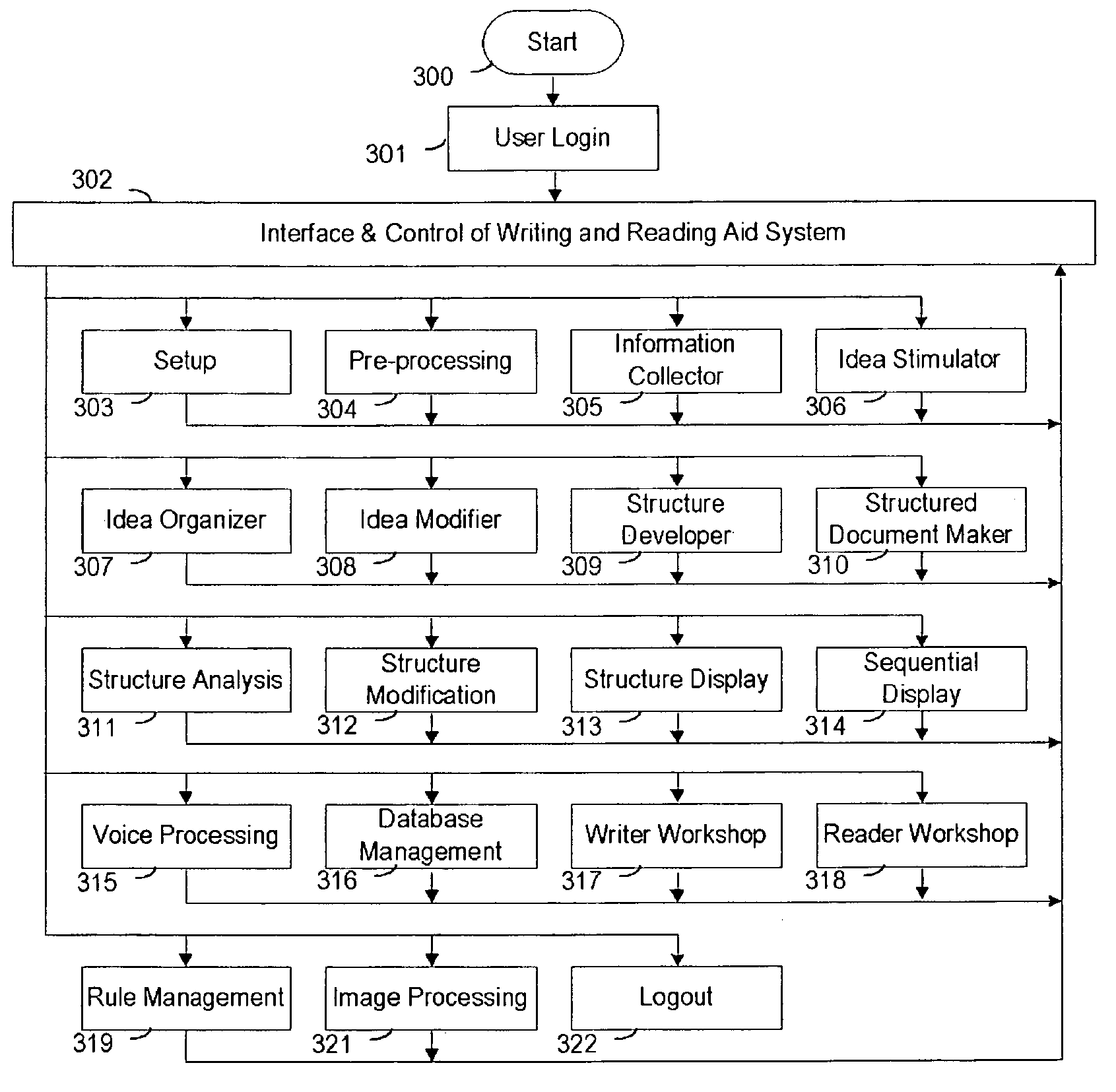 Writing and reading aid system