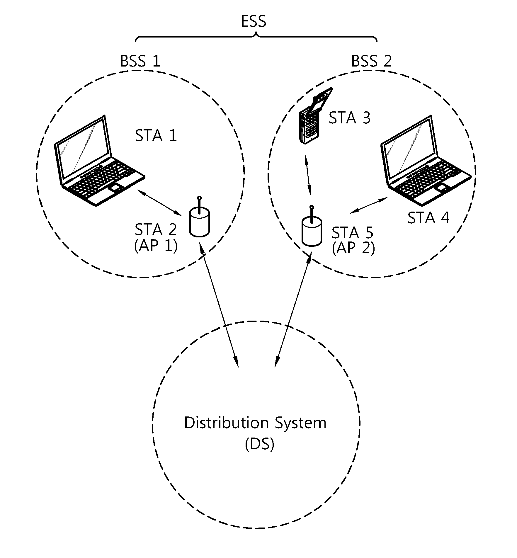 Method and apparatus for transmitting control information in WLAN system