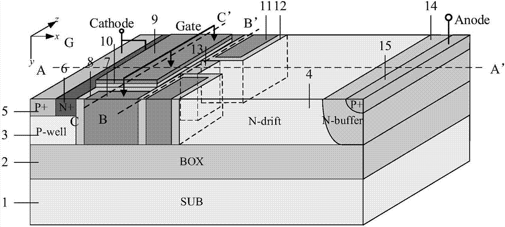 Groove type SOI LIGBT comprising carrier storage layer