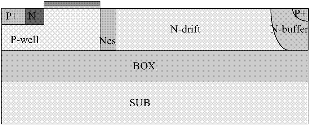 Groove type SOI LIGBT comprising carrier storage layer