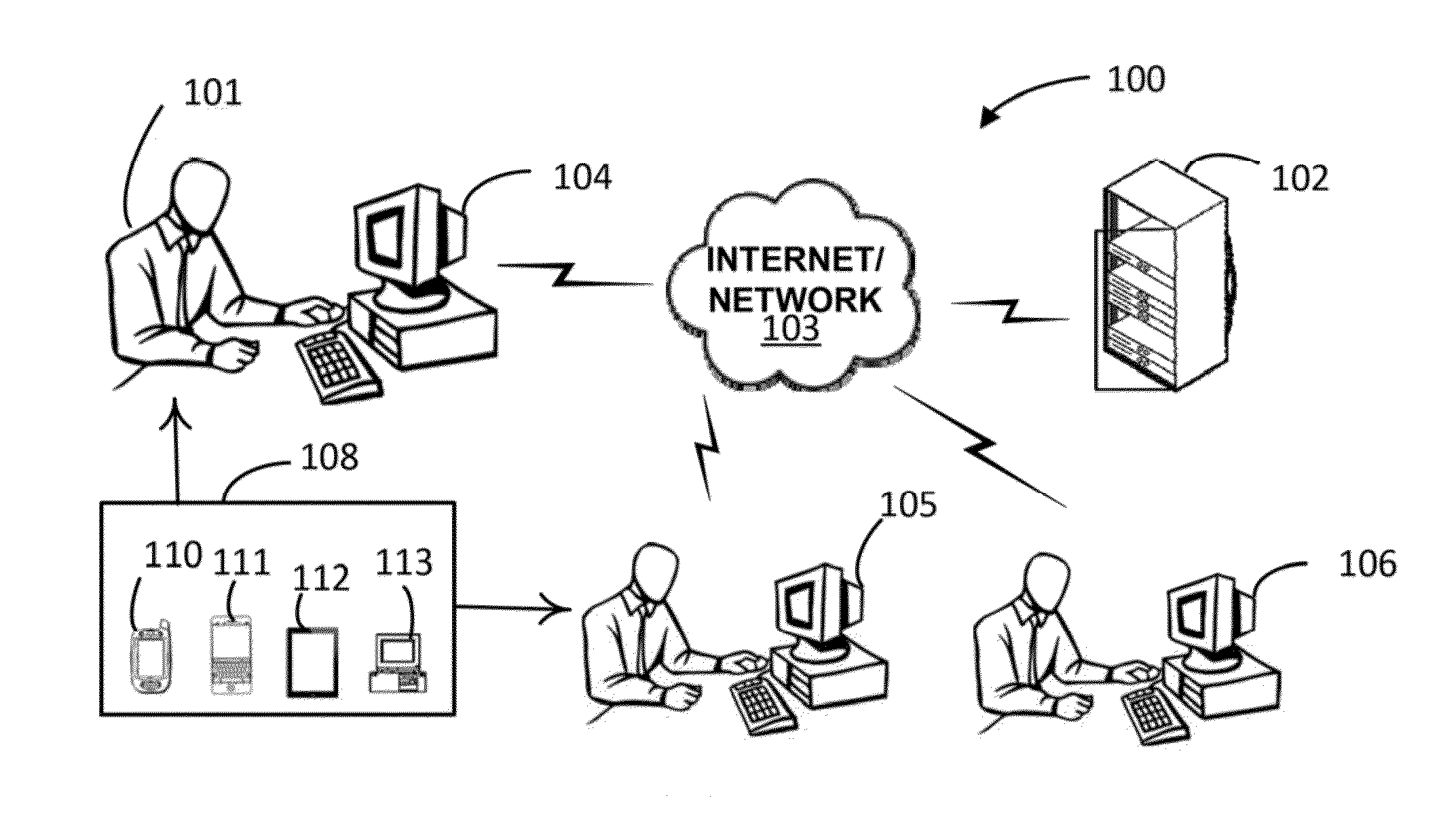 System for modifying a user's neurological structure or neurochemistry by improving mood, positivity level, or resilience level, incorporating a social networking website and method of use thereof