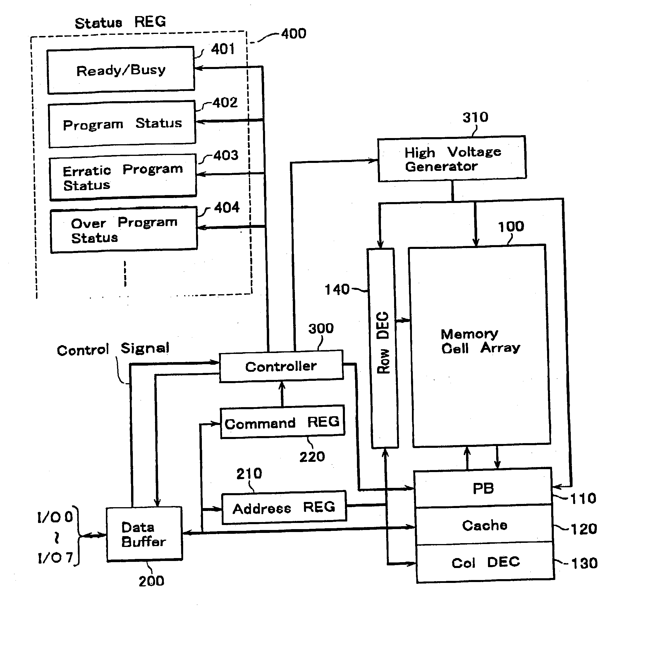 Non-volatile semiconductor memory device