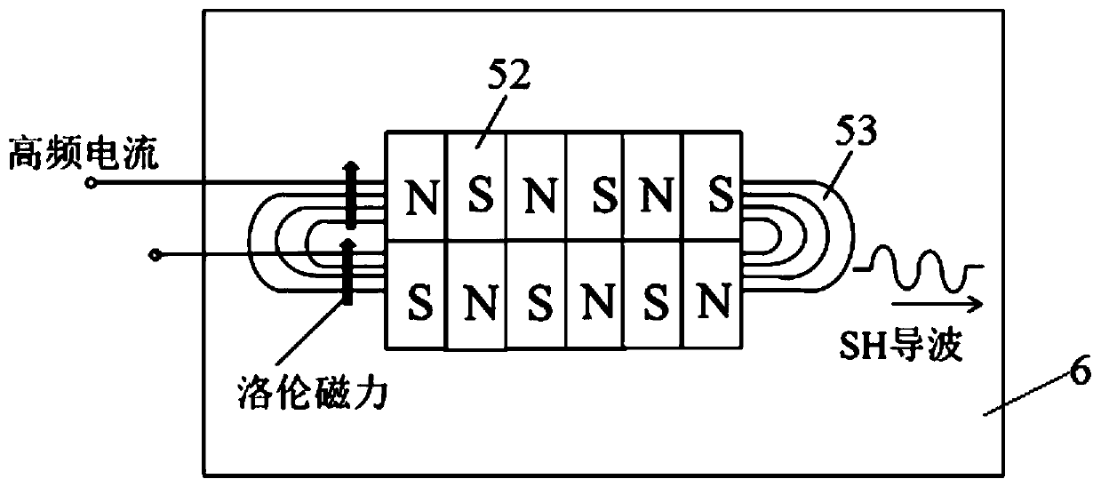 High-order SH guided wave imaging detection method and system for rail bottom cracks of steel rail