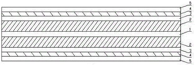 Zero-formaldehyde-release waterborne Muxiang board and preparing method thereof