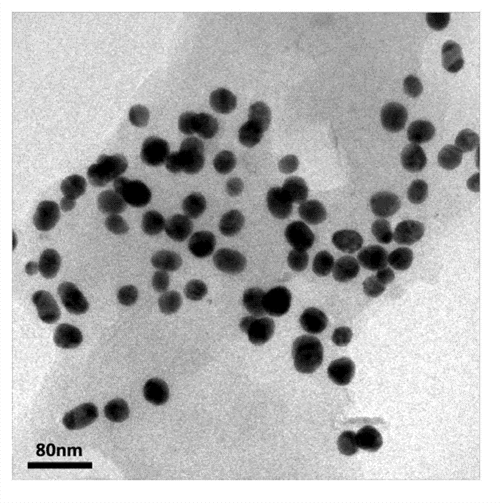 Up-conversion light emitting material and preparation method thereof