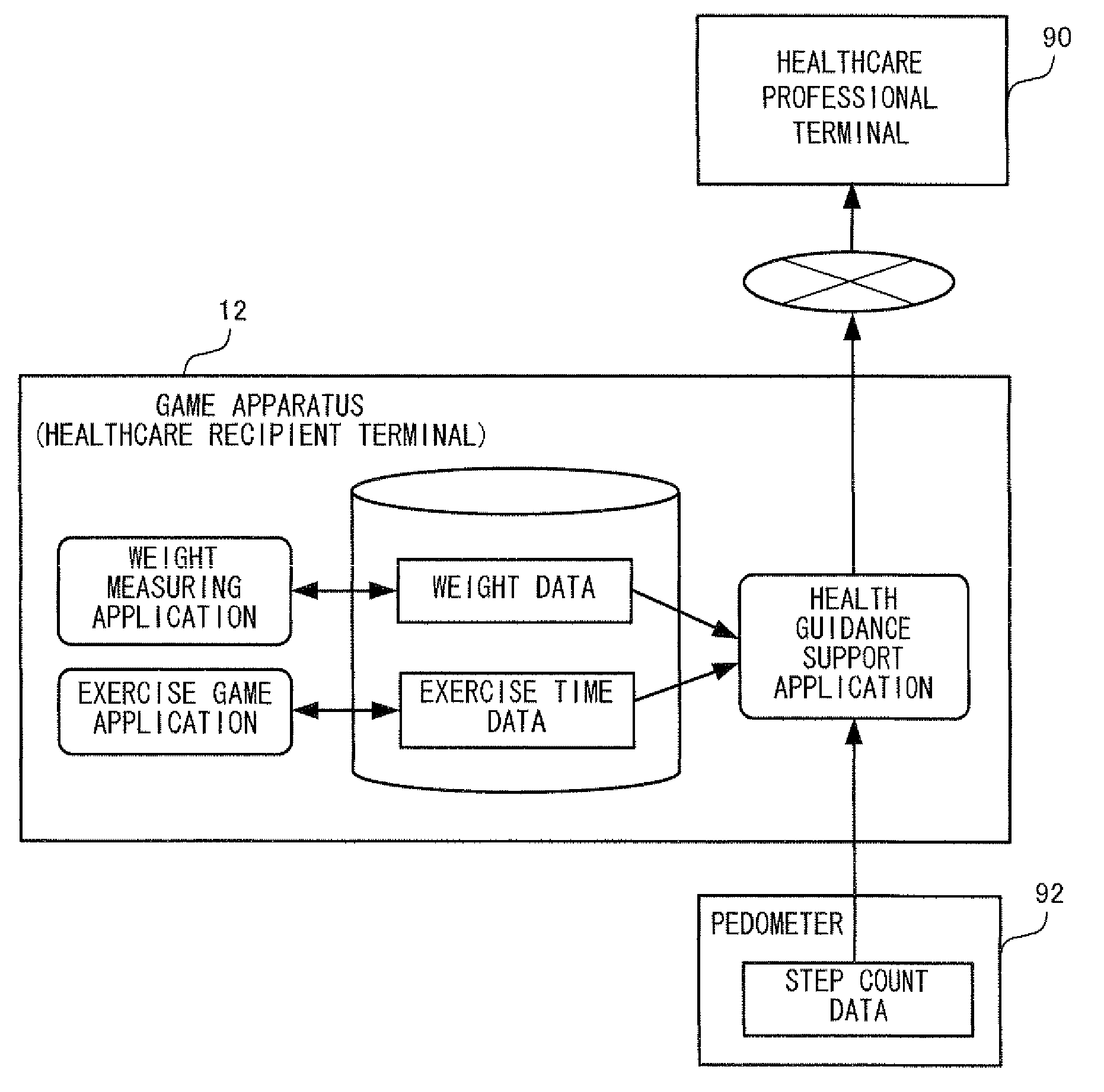 Biological information management system