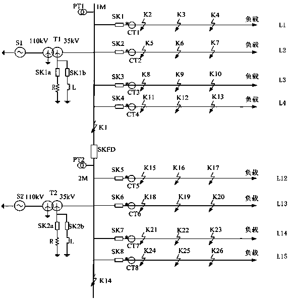 RTDS-based test method for arc grounding line selection device