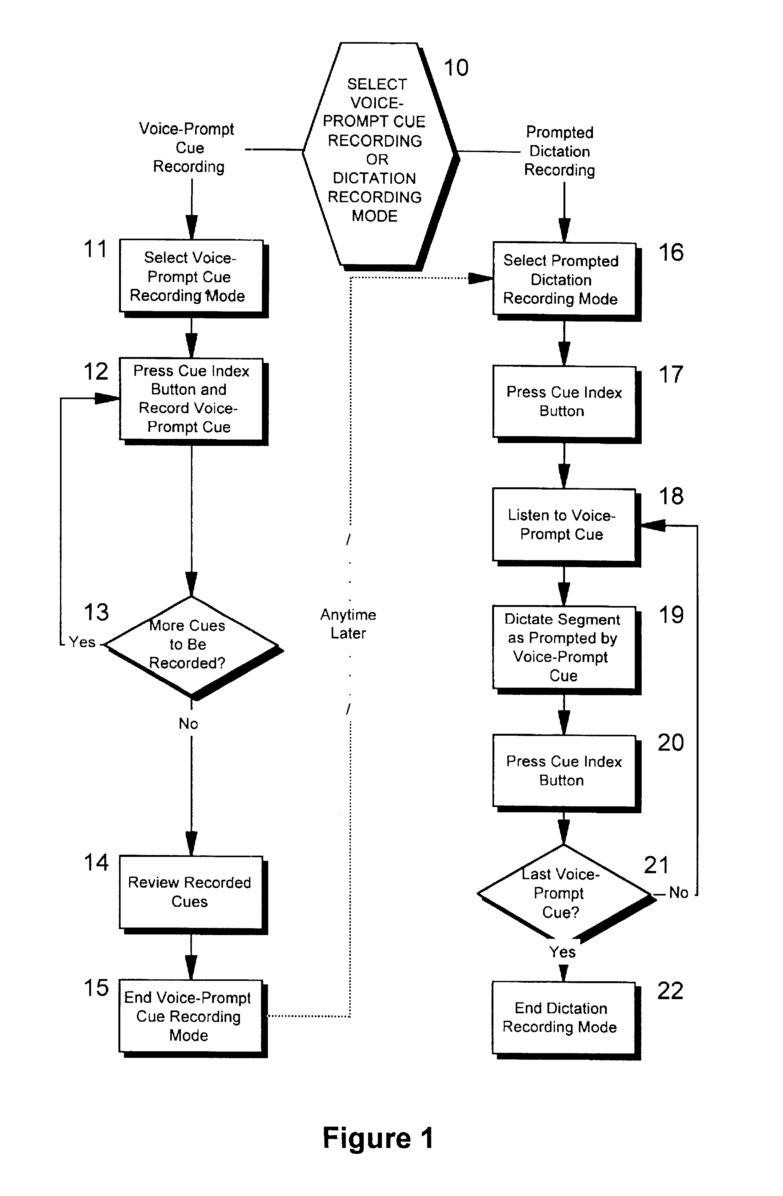 Voice prompting and indexing dictation recorder