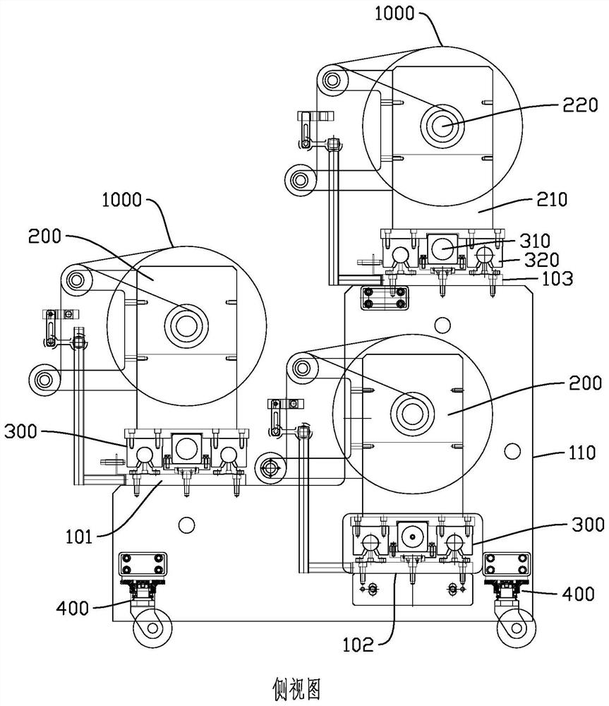 Multi-channel single-head unwinding equipment