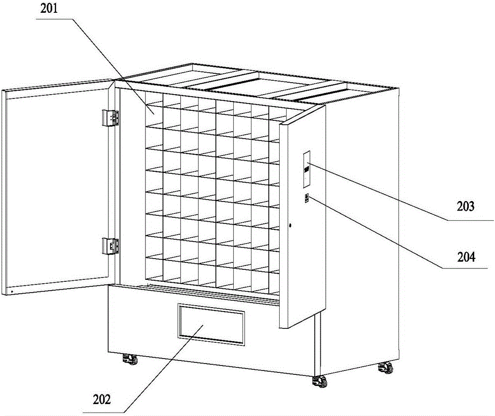 Goods distribution cabinet