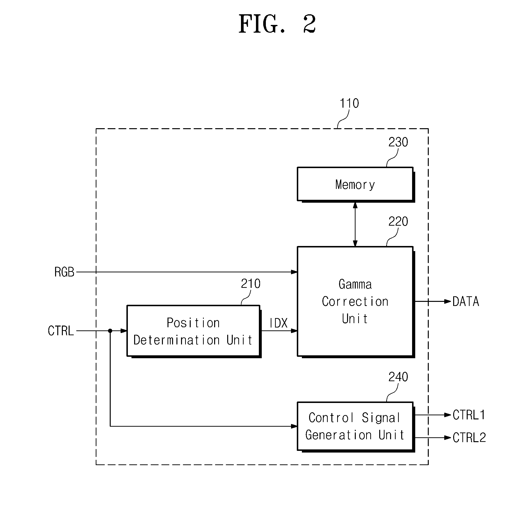 Display apparatus and method of driving the same