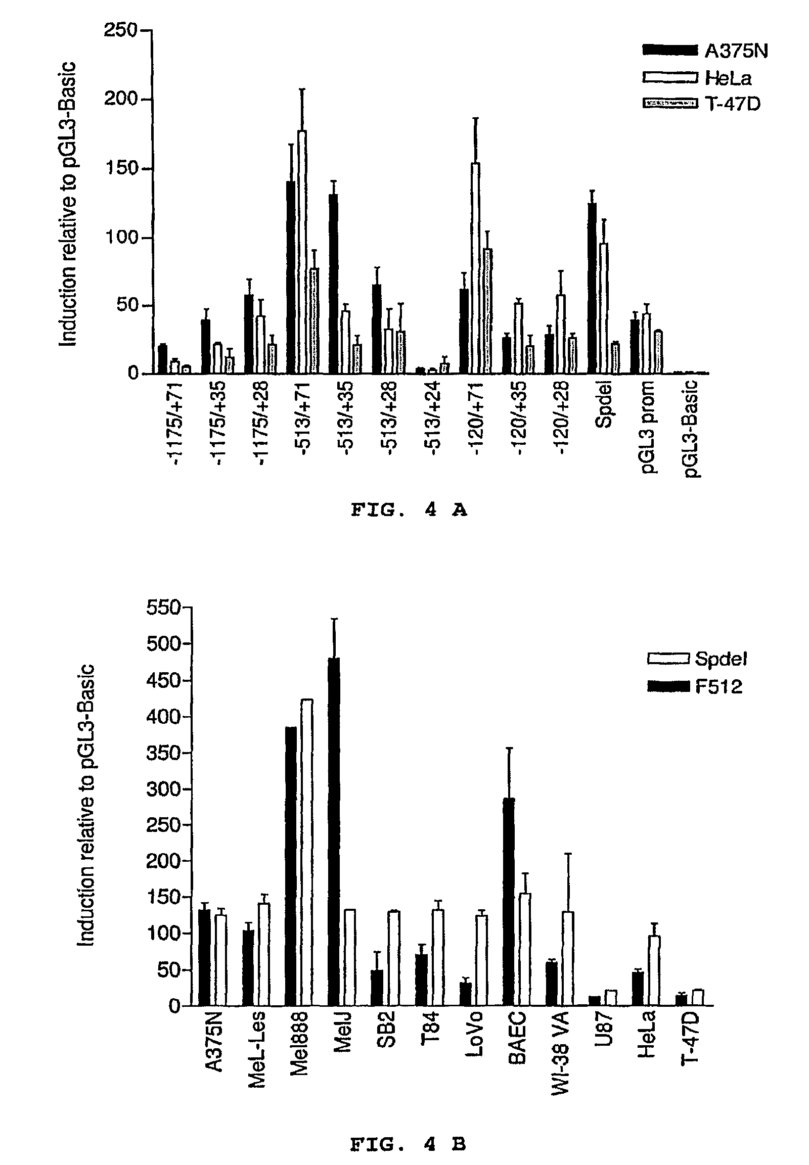 Isolated DNA fragment of the SPARC human promoter and its use for driving the expression of an heterologous gene in tumor cells