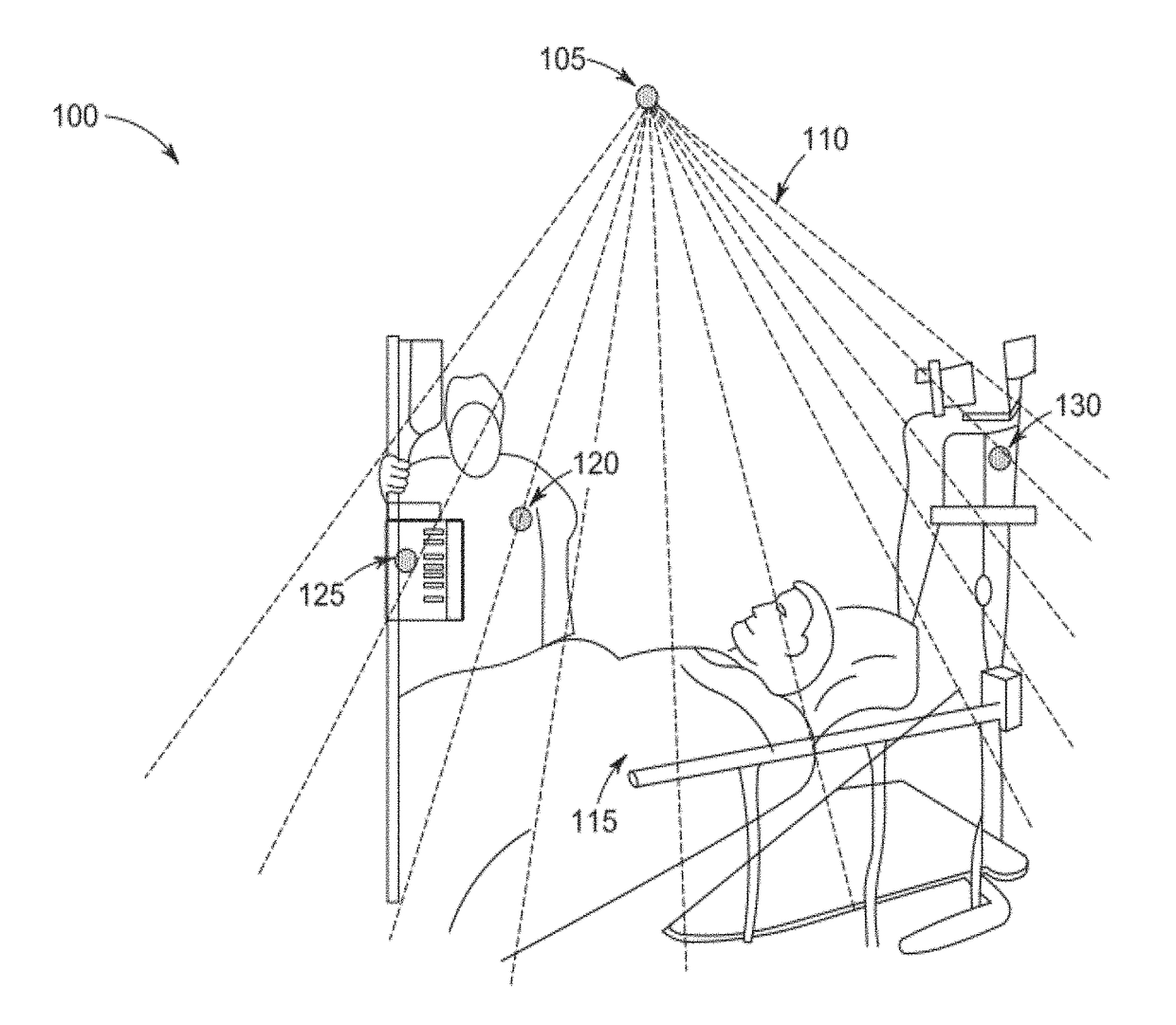 System and method for protocol adherence