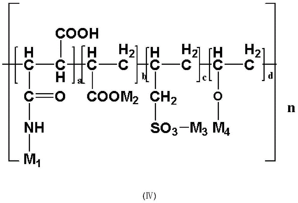 Silicon-containing polycarboxylate superplasticizer as well as preparation method and use thereof