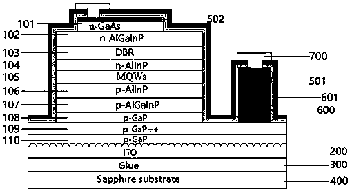 A flip-chip AlGaInP red light Micro-LED and a preparation method thereof