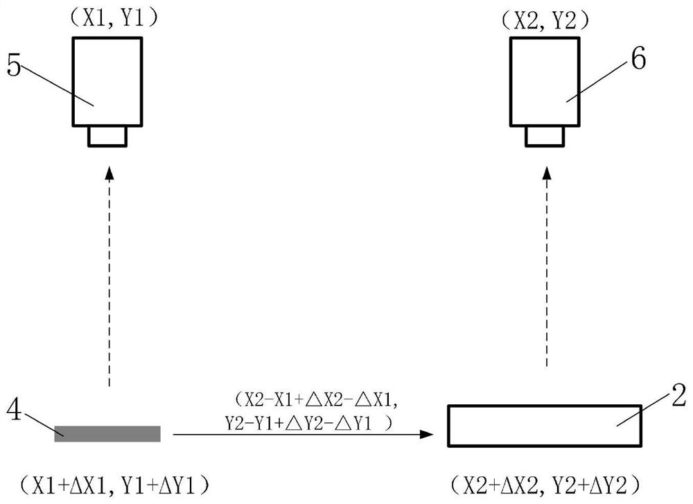 A chip mounting recognition system and method