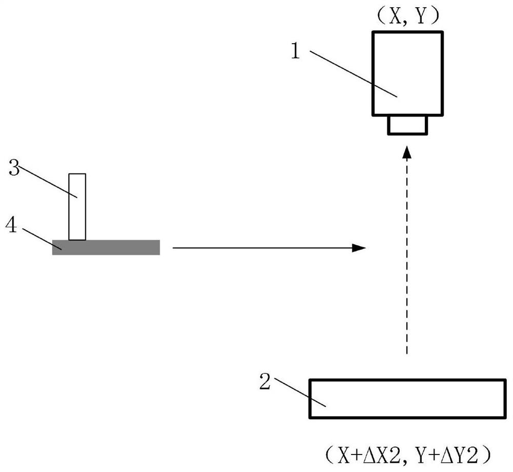 A chip mounting recognition system and method