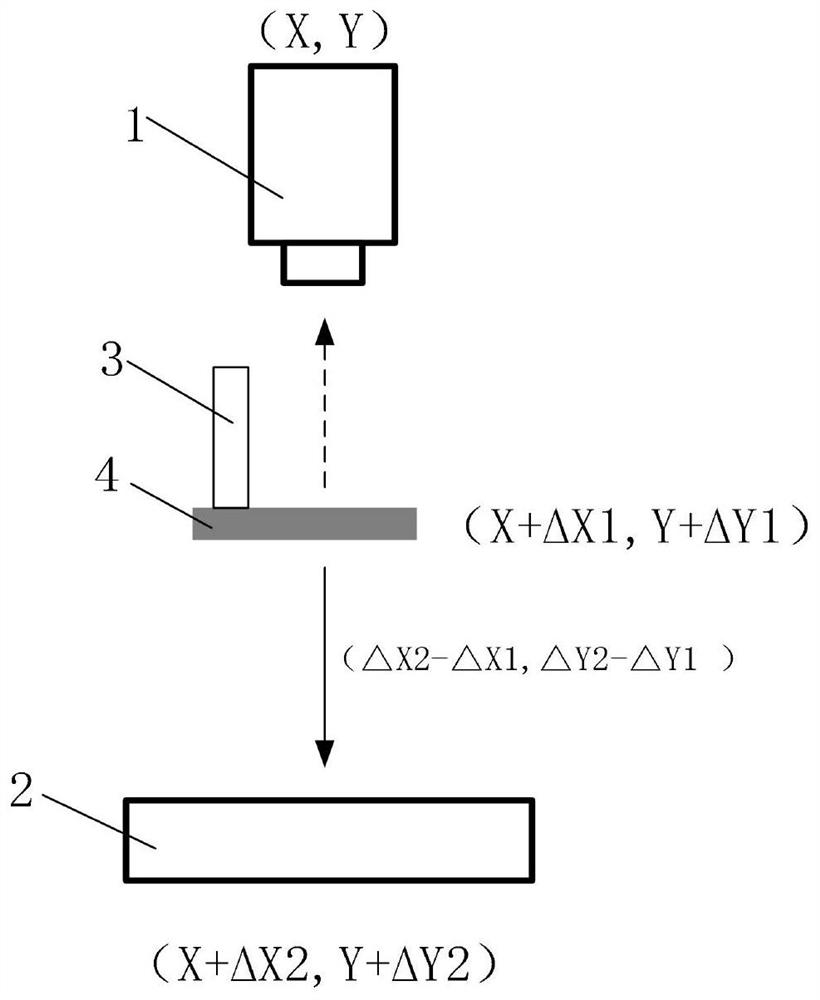 A chip mounting recognition system and method