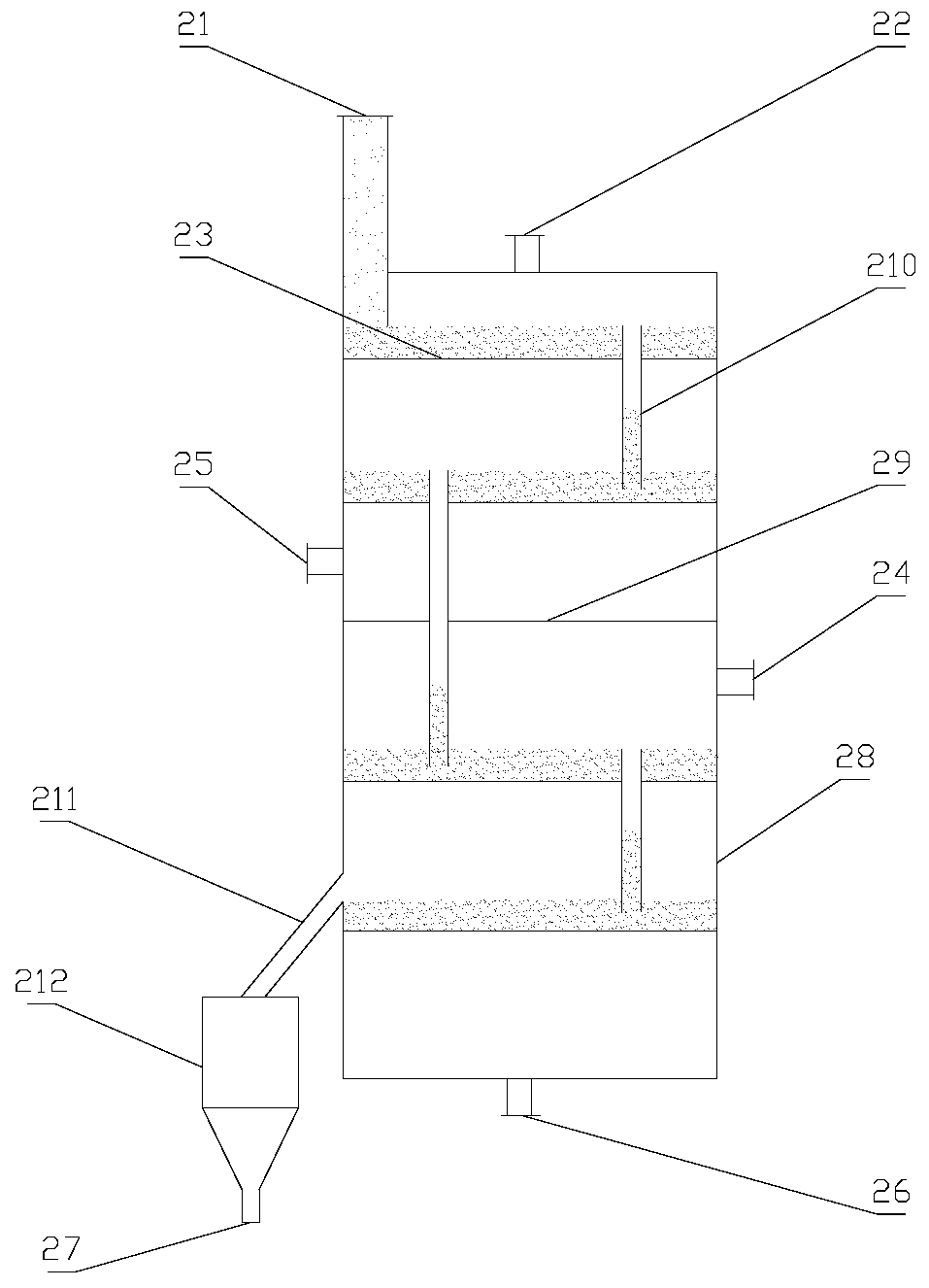 System and method for coal tar gas production by coupling of pulverized coal pyrolysis and dust removal