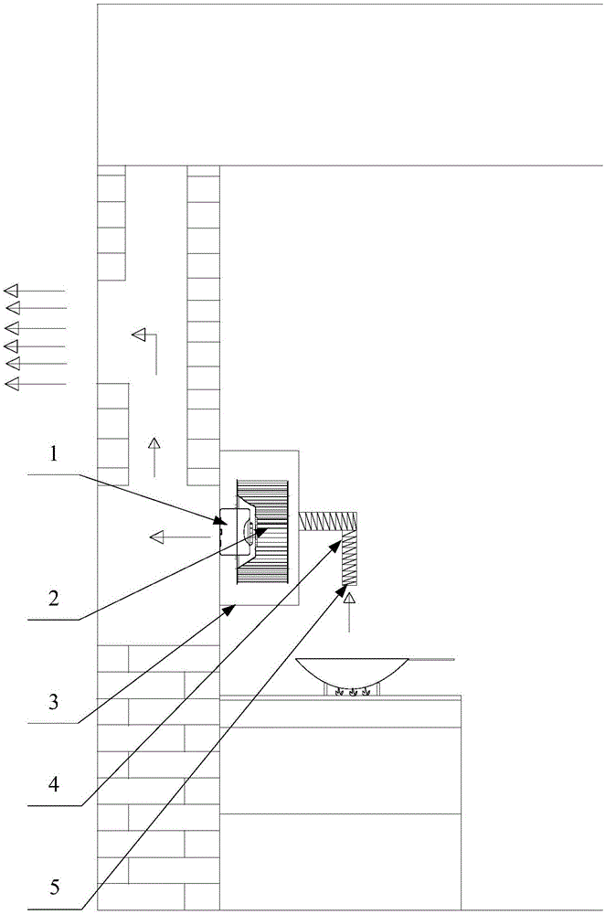 Range hood