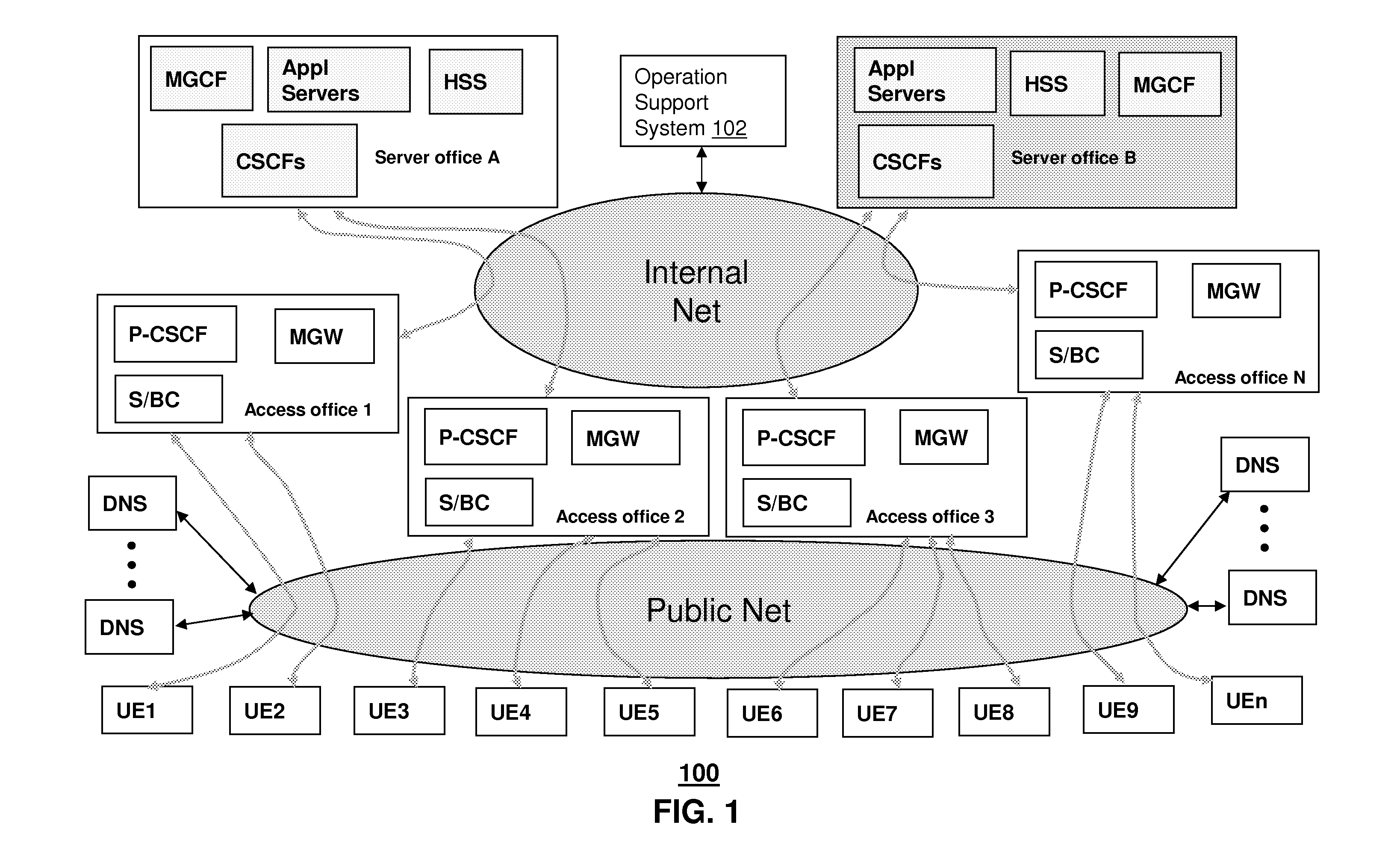 Method and apparatus for managing user endpoint devices in a communication network