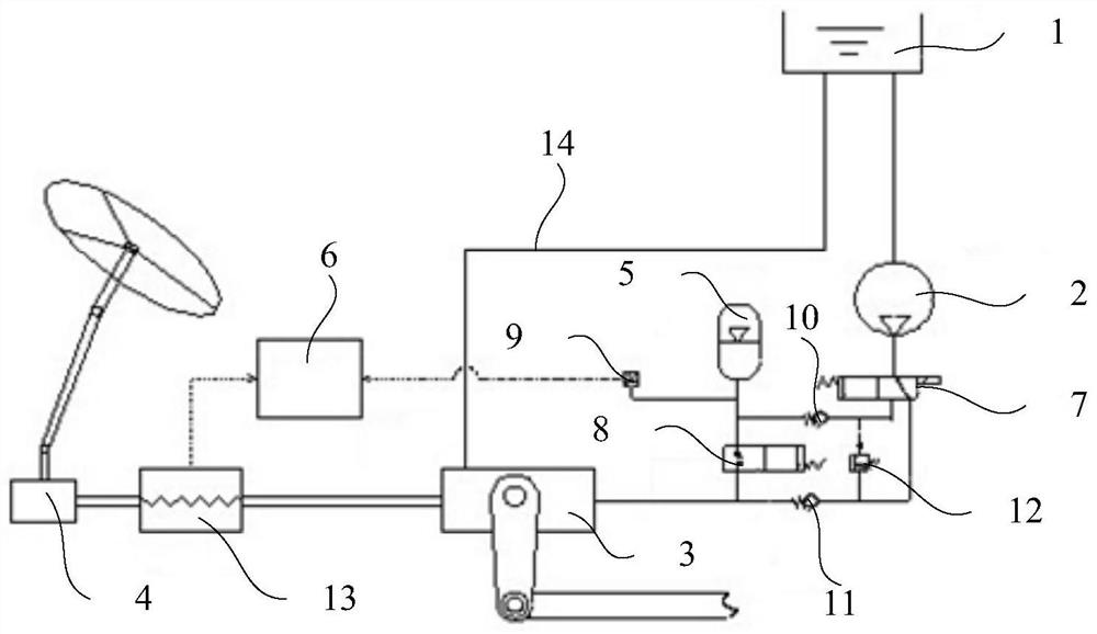 Energy storage emergency steering module, hydraulic steering system and control method thereof