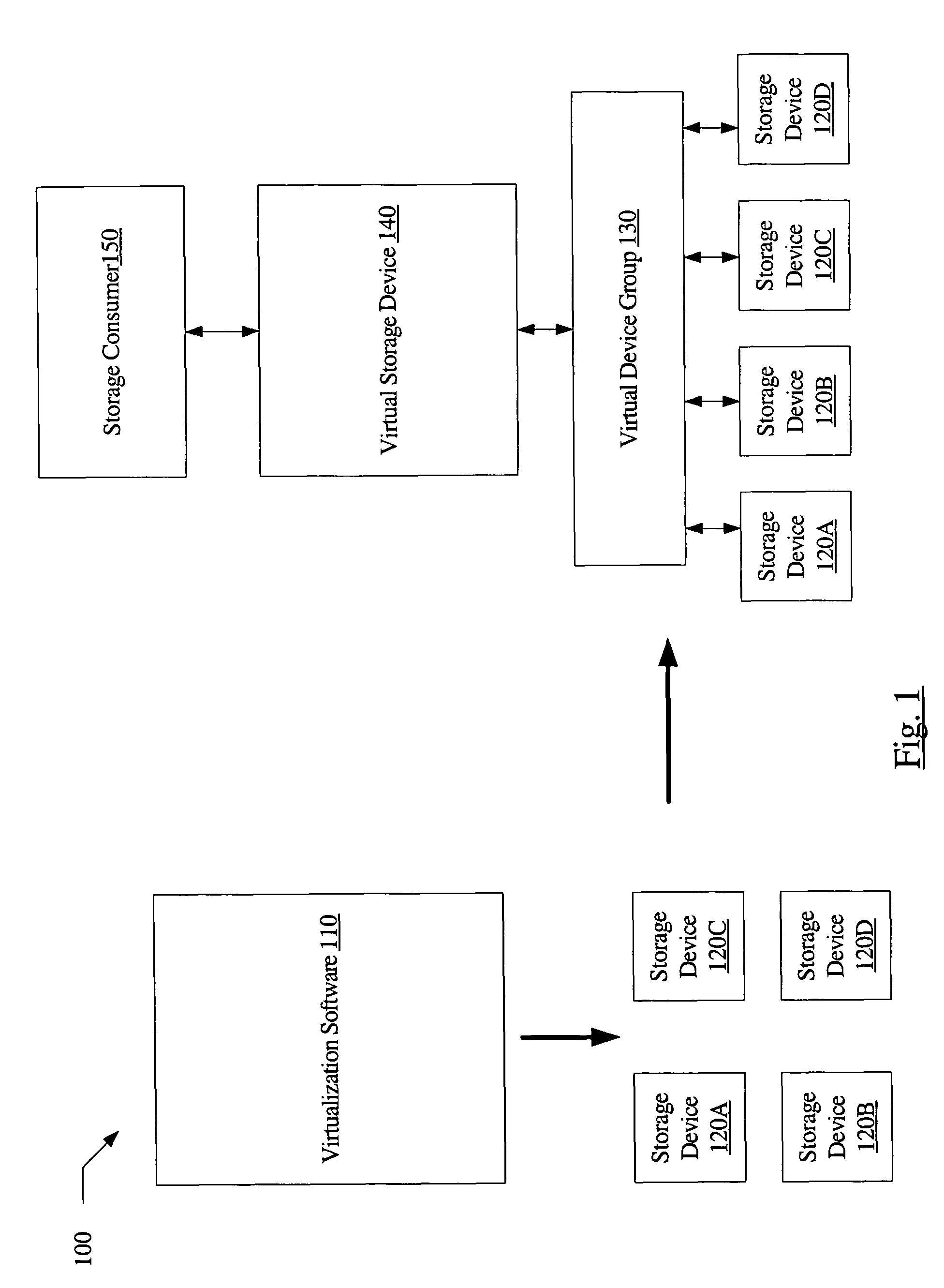 System and method for enforcing device grouping rules for storage virtualization