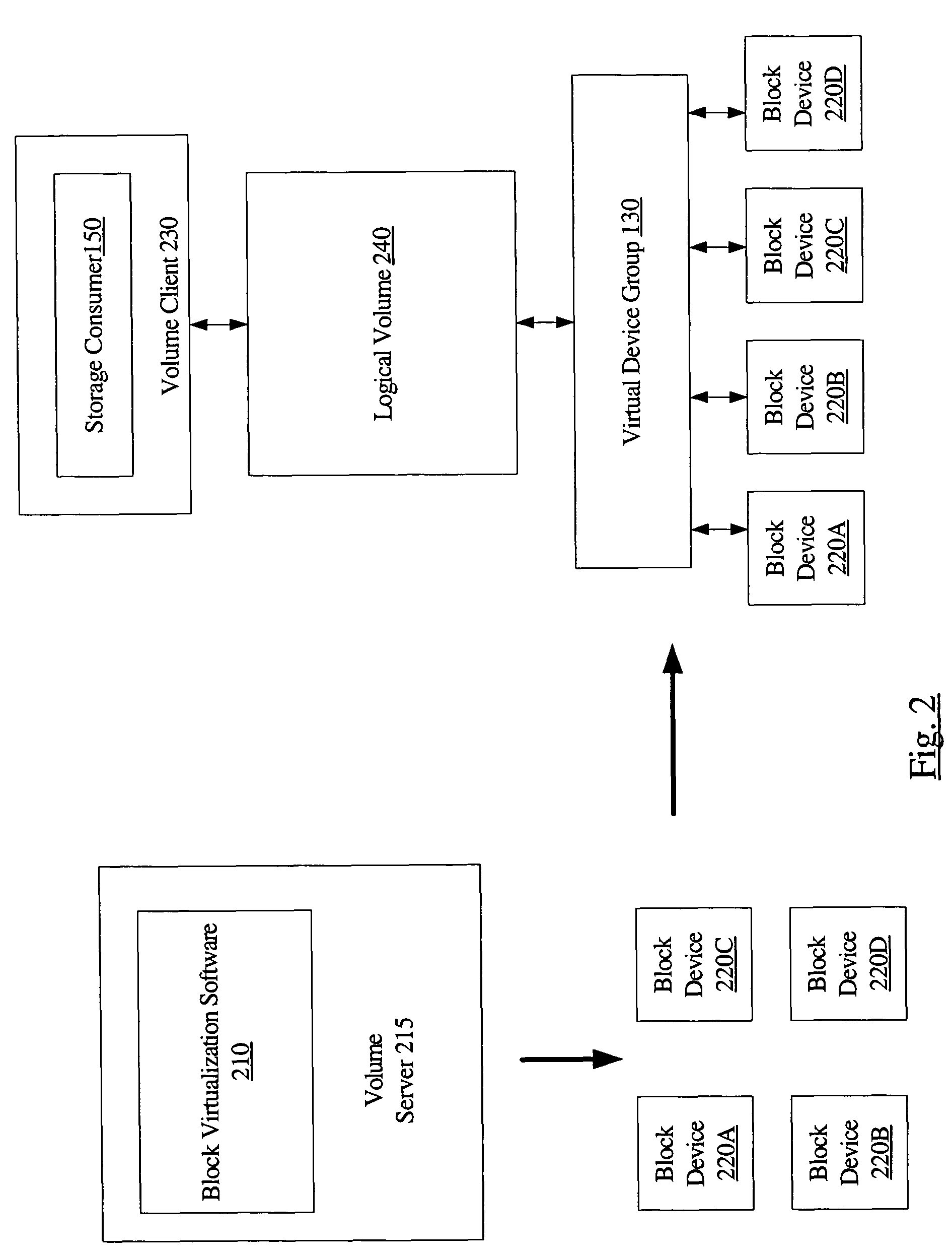 System and method for enforcing device grouping rules for storage virtualization