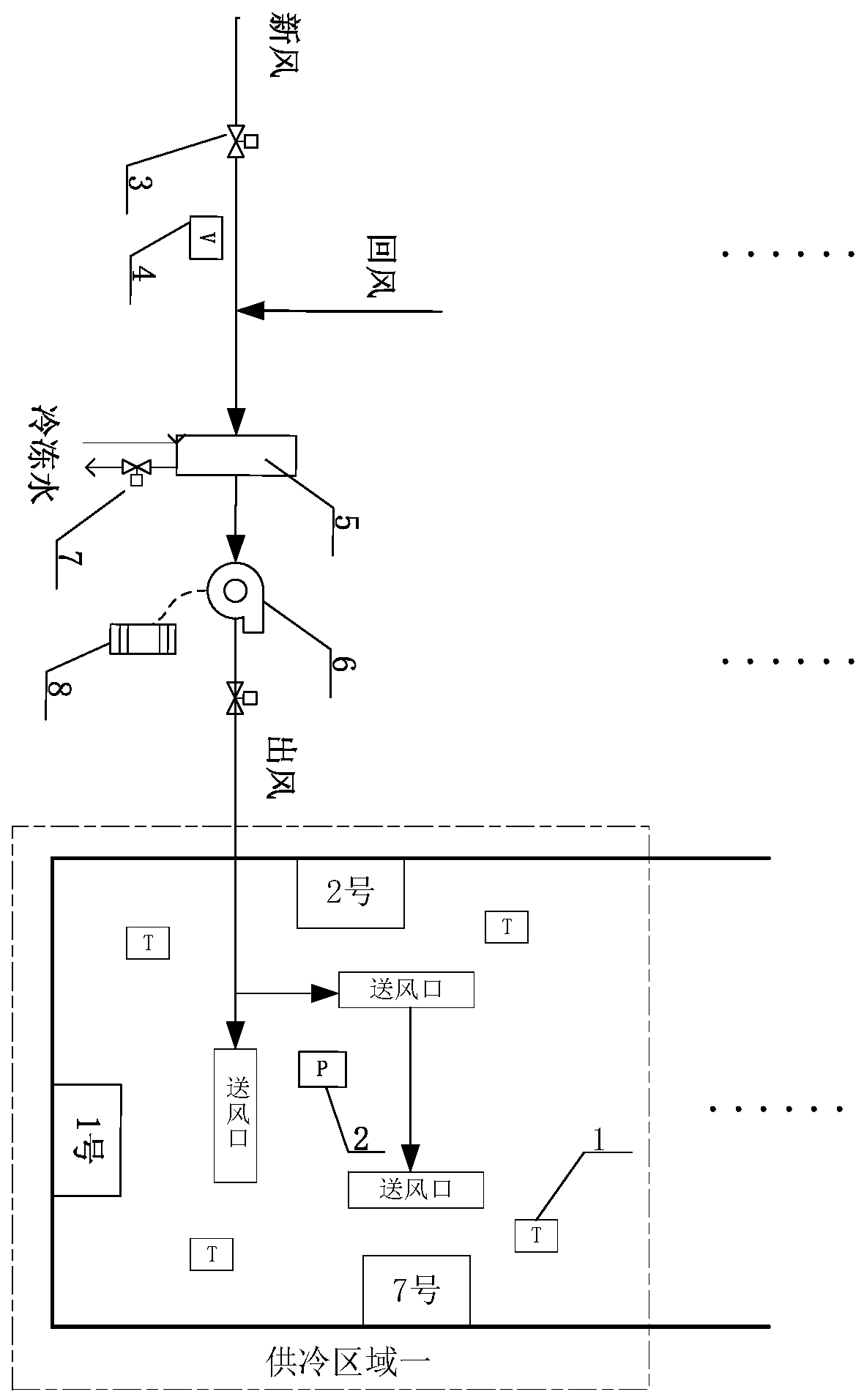 Airport terminal tail end intelligent control system, method, medium and equipment