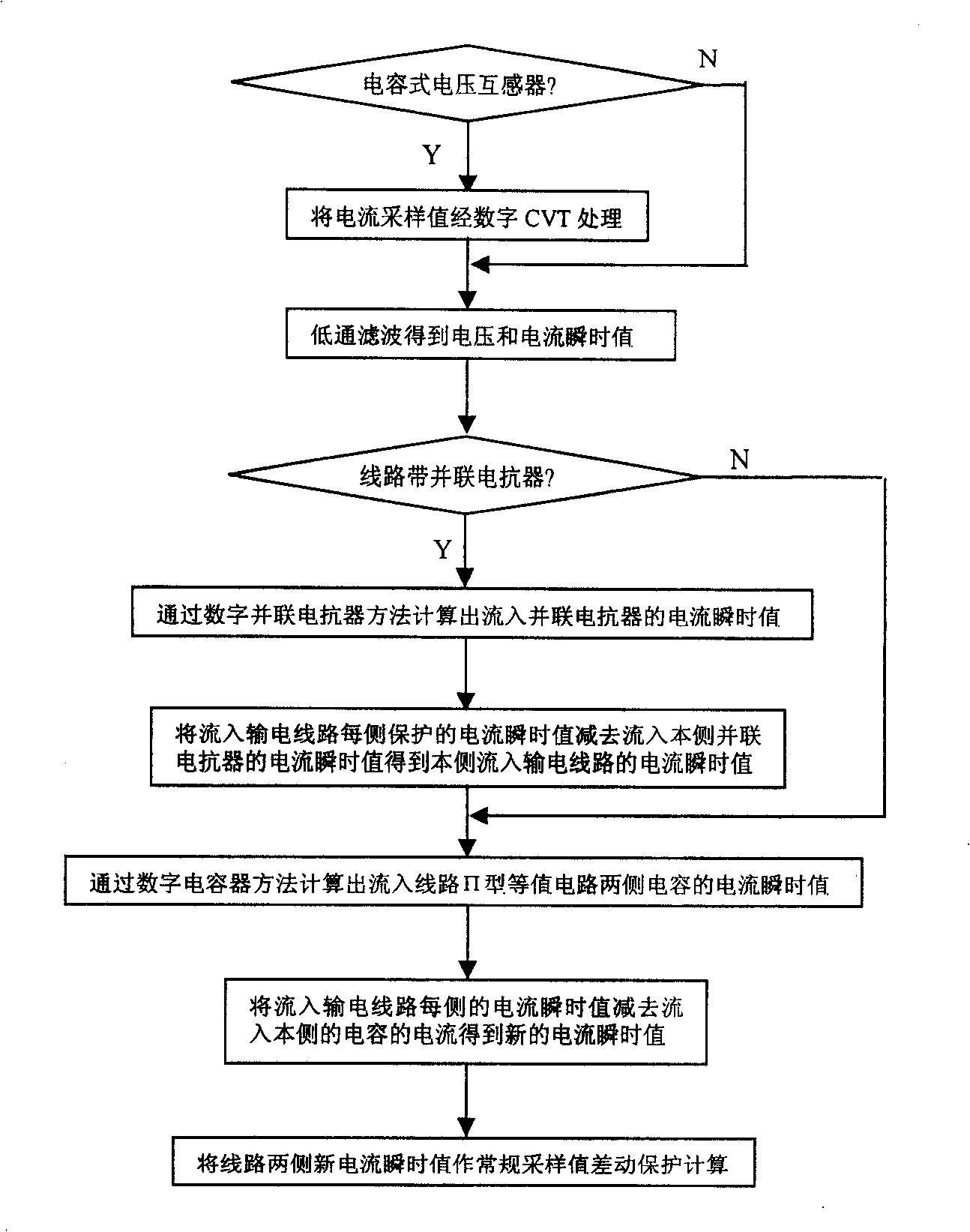 Equal-transmission instantaneous value differential protection method of microcomputer protection for remote transmission line