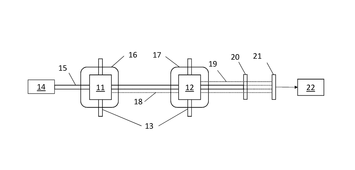 System and method for measuring a magnetic gradient field