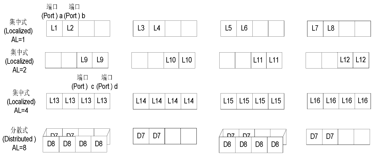 Method for sending control signaling, method for detecting control signaling, terminal and base station