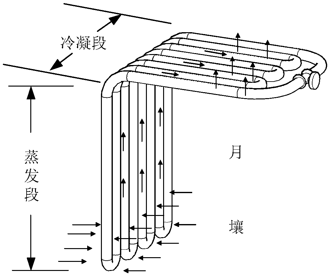 Lunar soil source thermoelectric generator