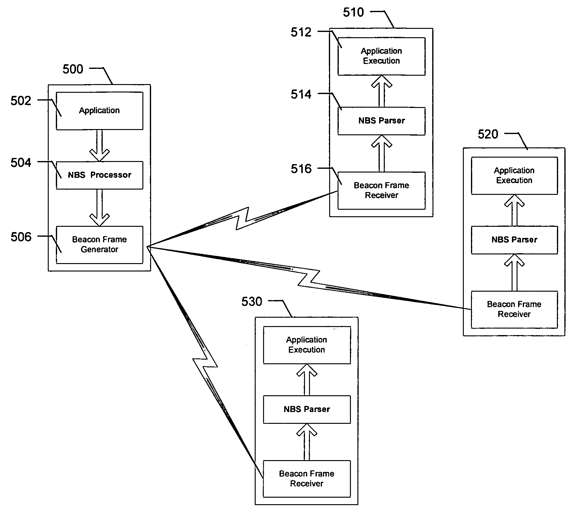 System and method for broadcasting application-specific information in wireless local area networks