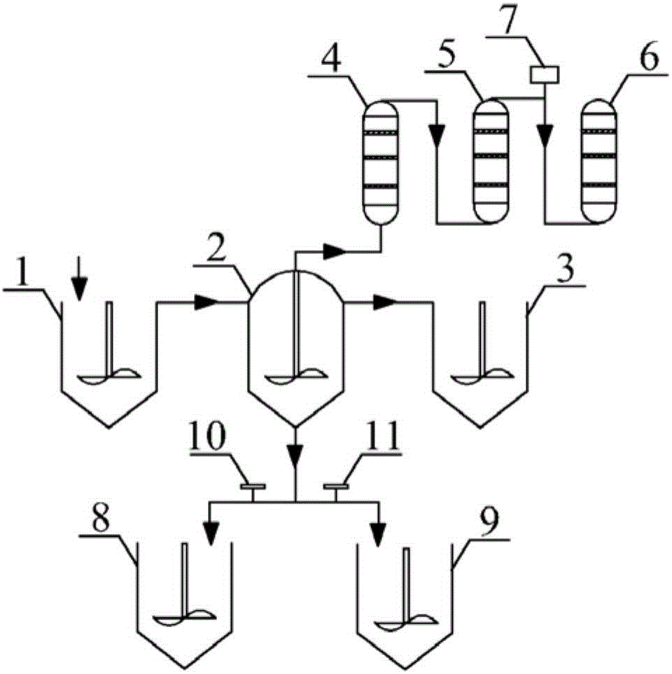 Steel wire rope picking waste acid and high zinc and lead-containing sludge co-disposal system and process