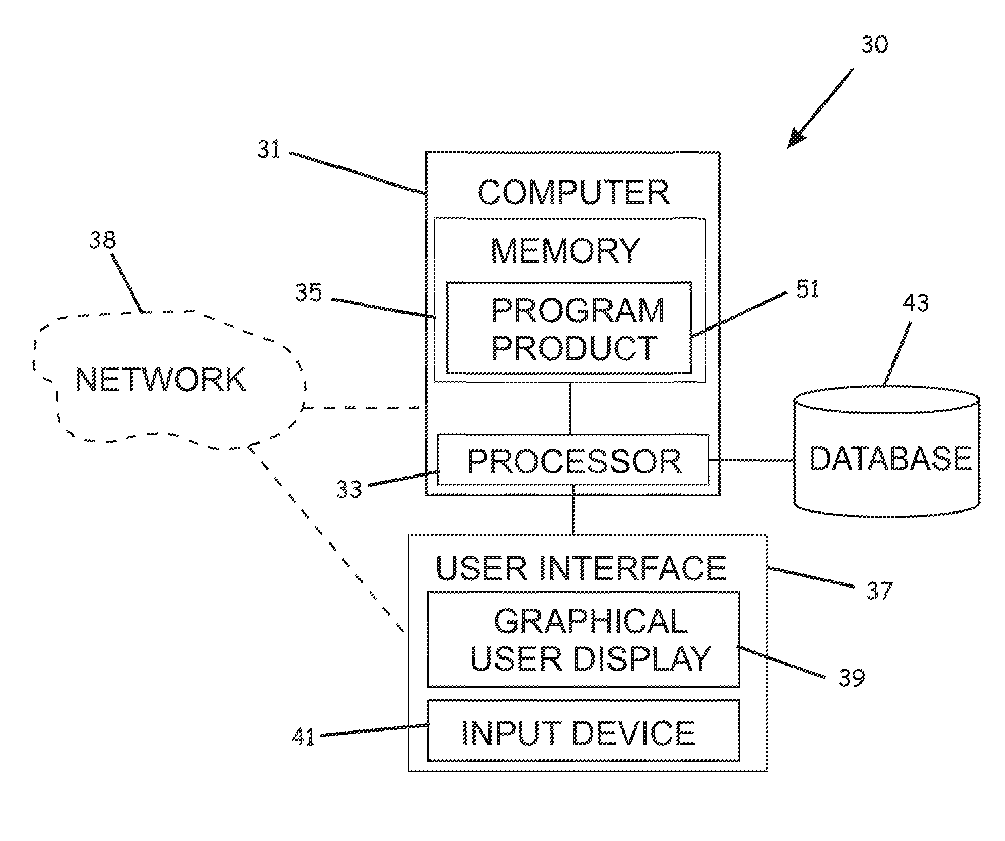 Methods for heat exchanger network energy efficiency assessment and lifetime retrofit