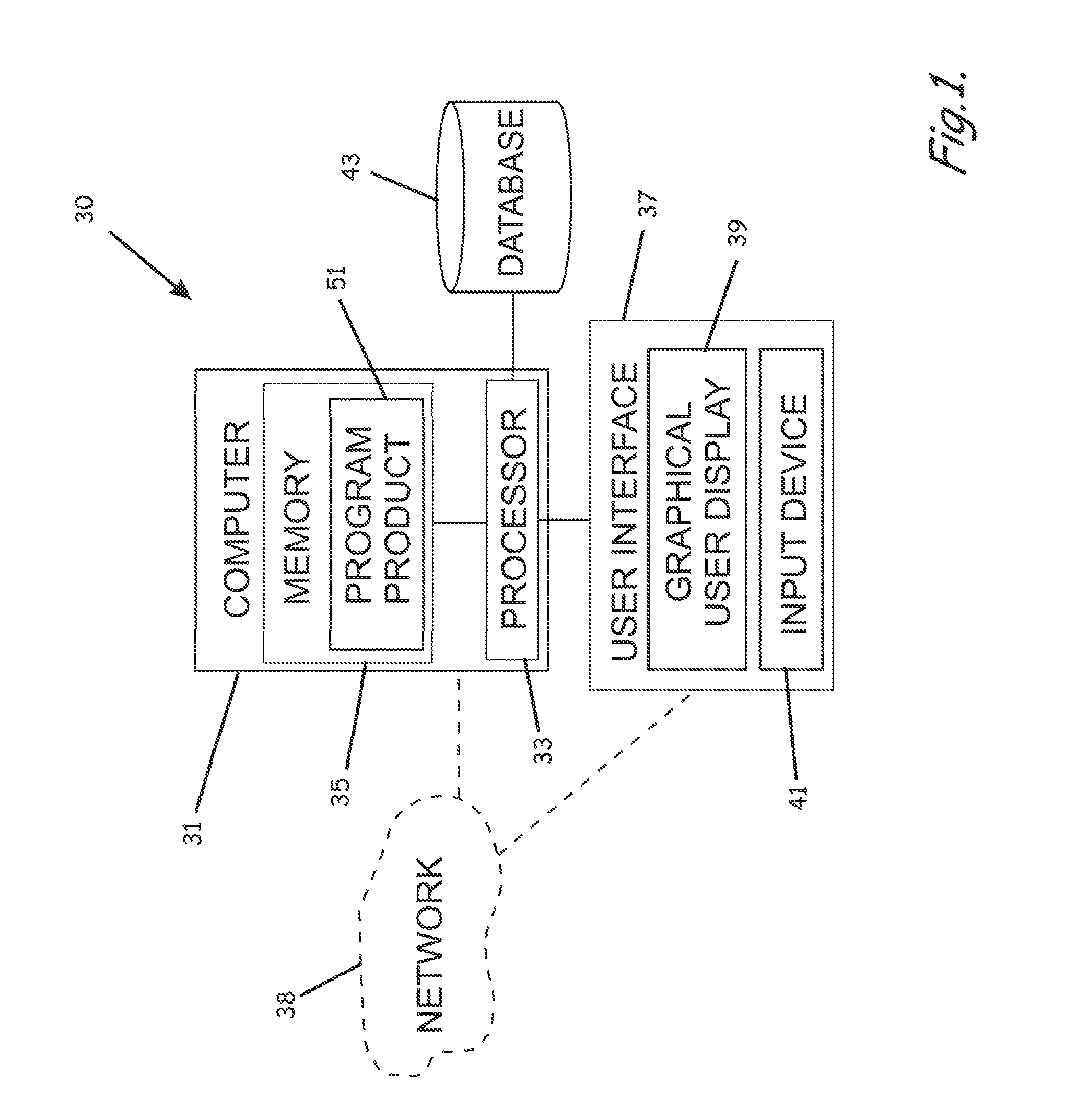 Methods for heat exchanger network energy efficiency assessment and lifetime retrofit