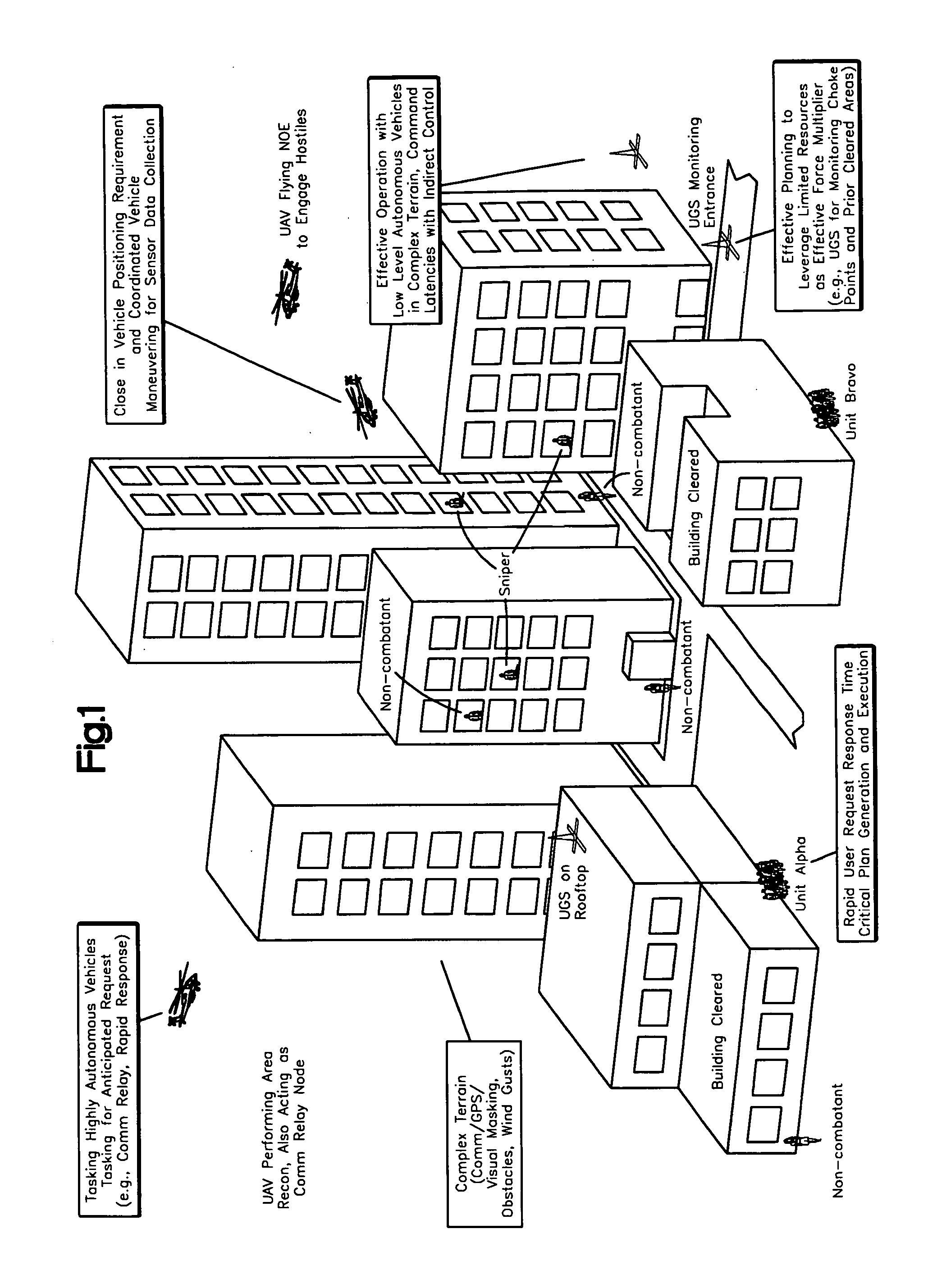 Hierarchical contingency management system for mission planners