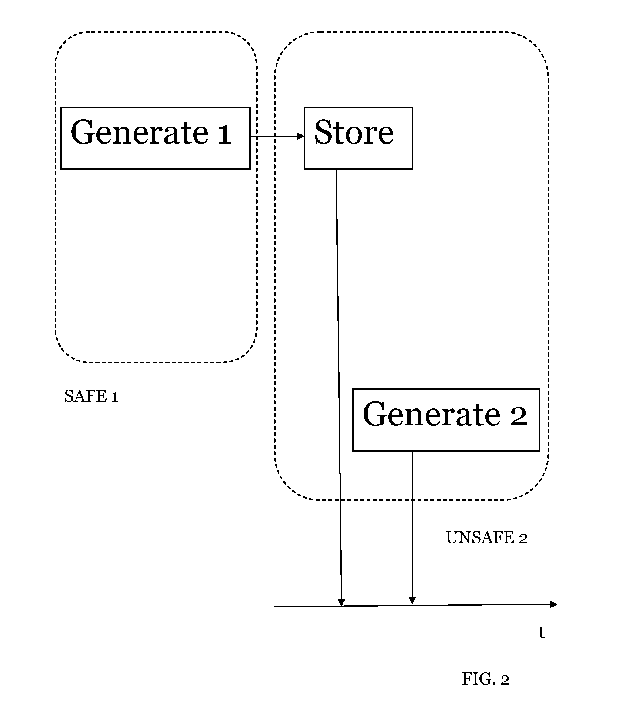 Decentralized electronic transfer system