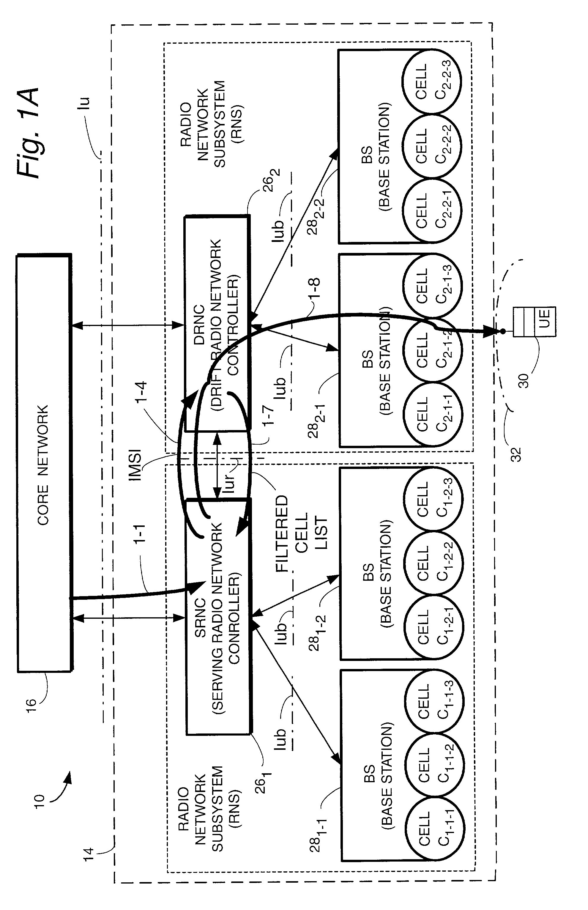 Handover in a shared radio access network environment using subscriber-dependent neighbor cell lists