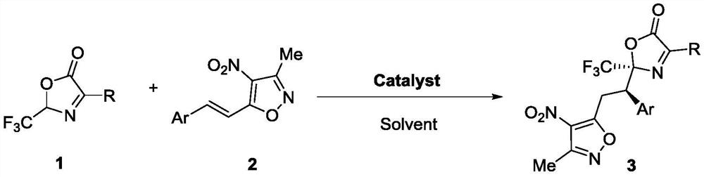 Trifluoromethyl-containing bisoxazole compound, synthesis method thereof and application of trifluoromethyl-containing bisoxazole compound in anti-cancer drugs