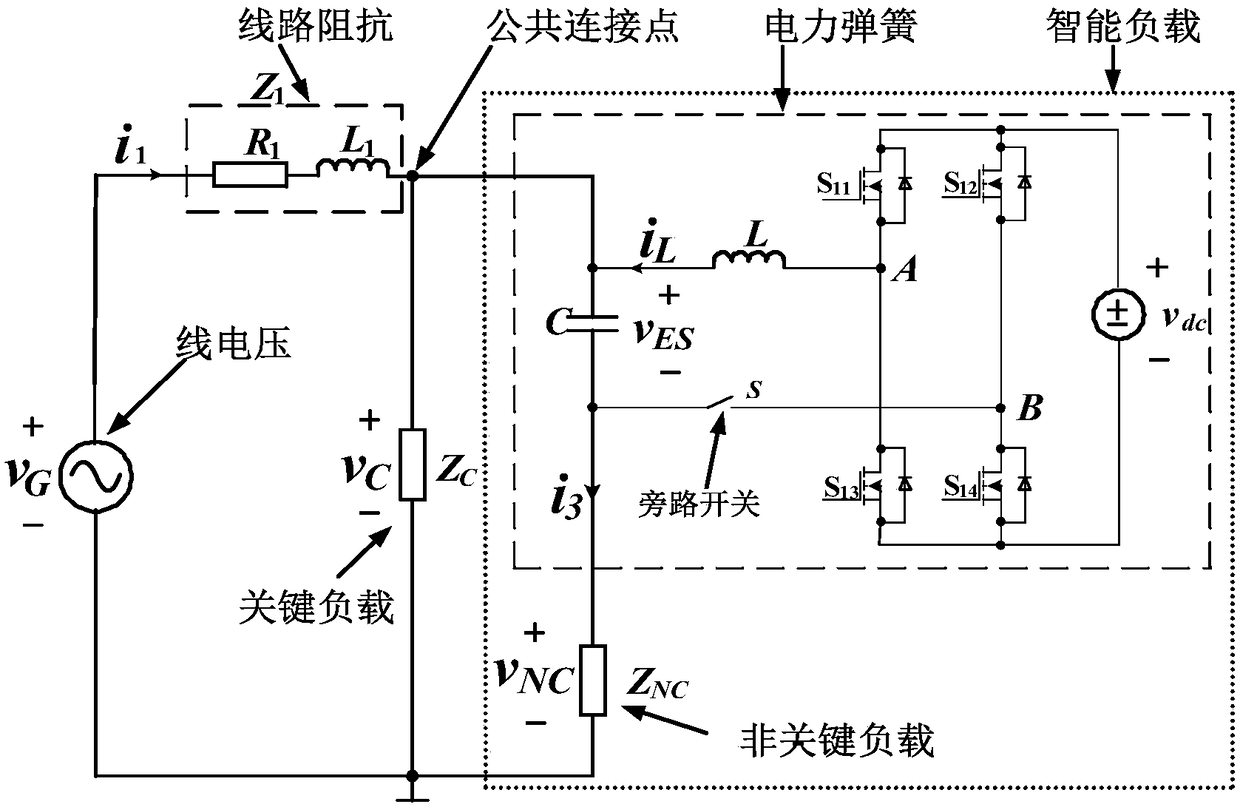 Power spring power decoupling control method with an inner current loop